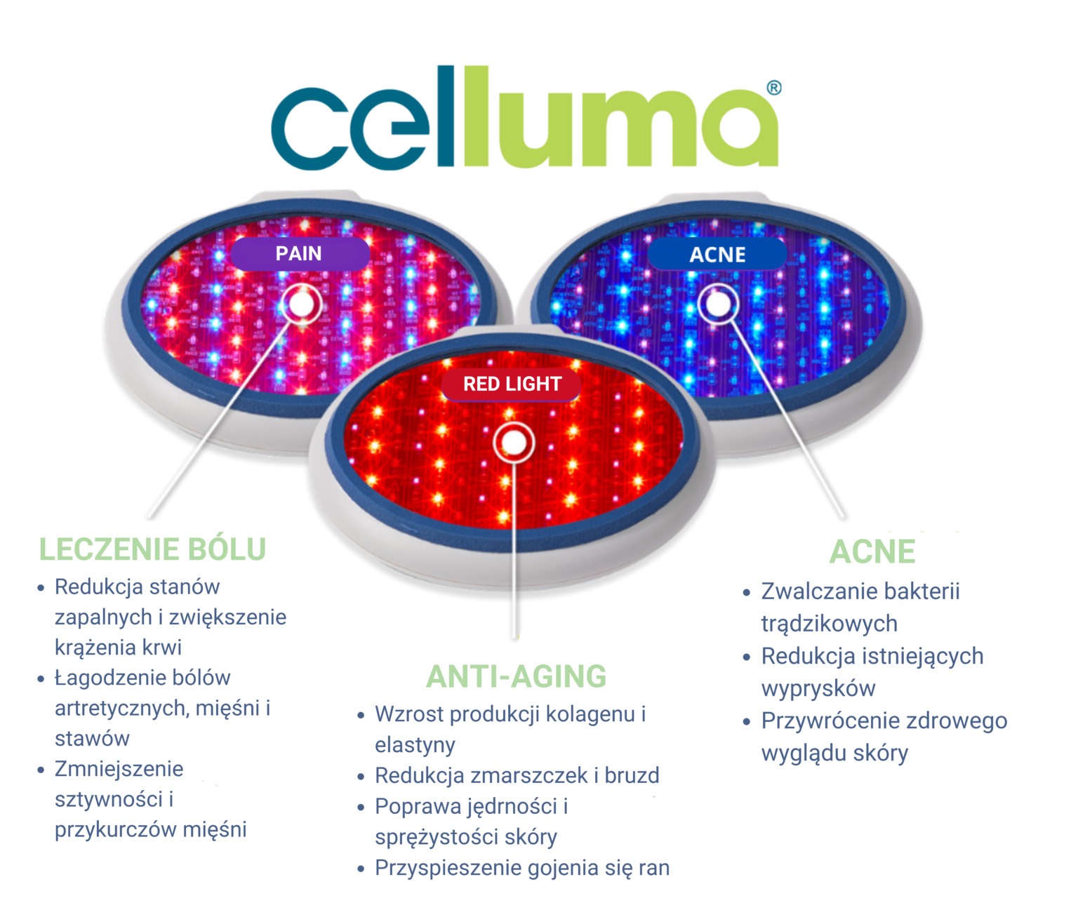 Celluma - treatment